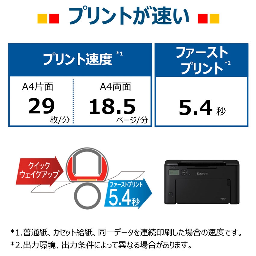レーザービームプリンター Satera LBP122：販売ページ｜キヤノン