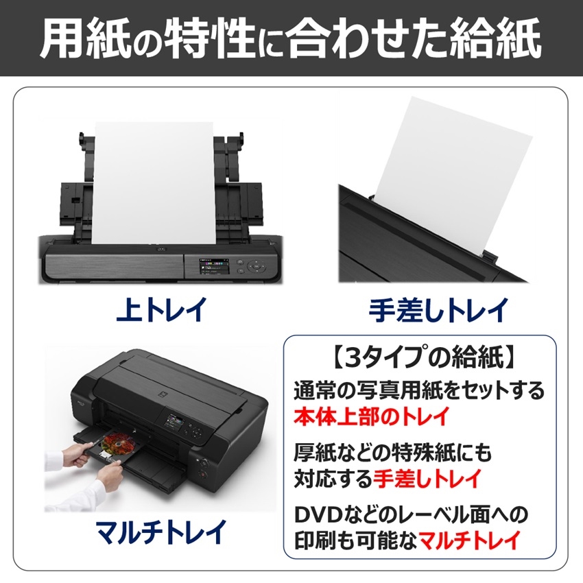 インクジェットプリンター PIXUS PRO-S1 MarkⅡ予備インク付