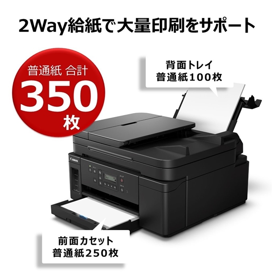 販売終了】 インクジェット複合機 GM4030:インクジェットプリンター