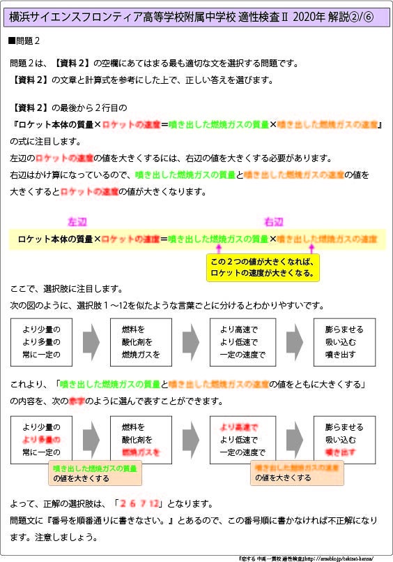 横浜サイエンスフロンティア 理科の最強の対策集が完成！ | 恋する中高