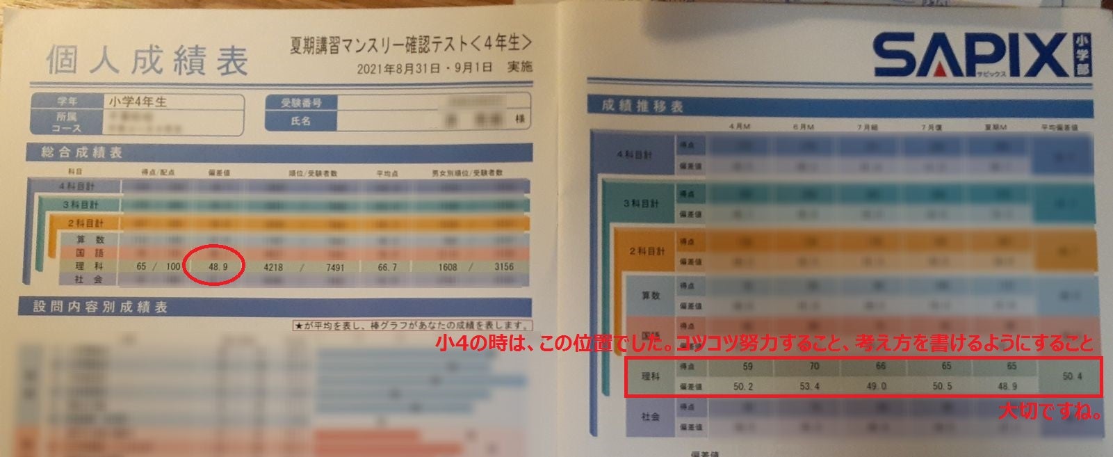 2023 SAPIX 小6 5月度 マンスリーテスト 「2年間の理科の変化」 | ママ