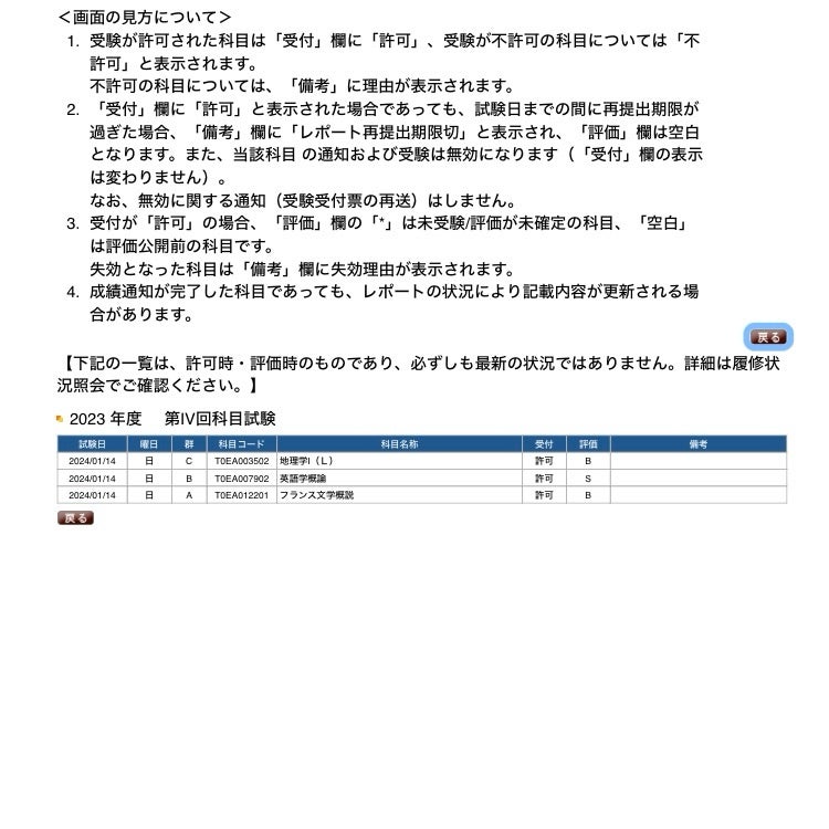 慶應通信】1月科目試験結果 | pataryuuのブログ