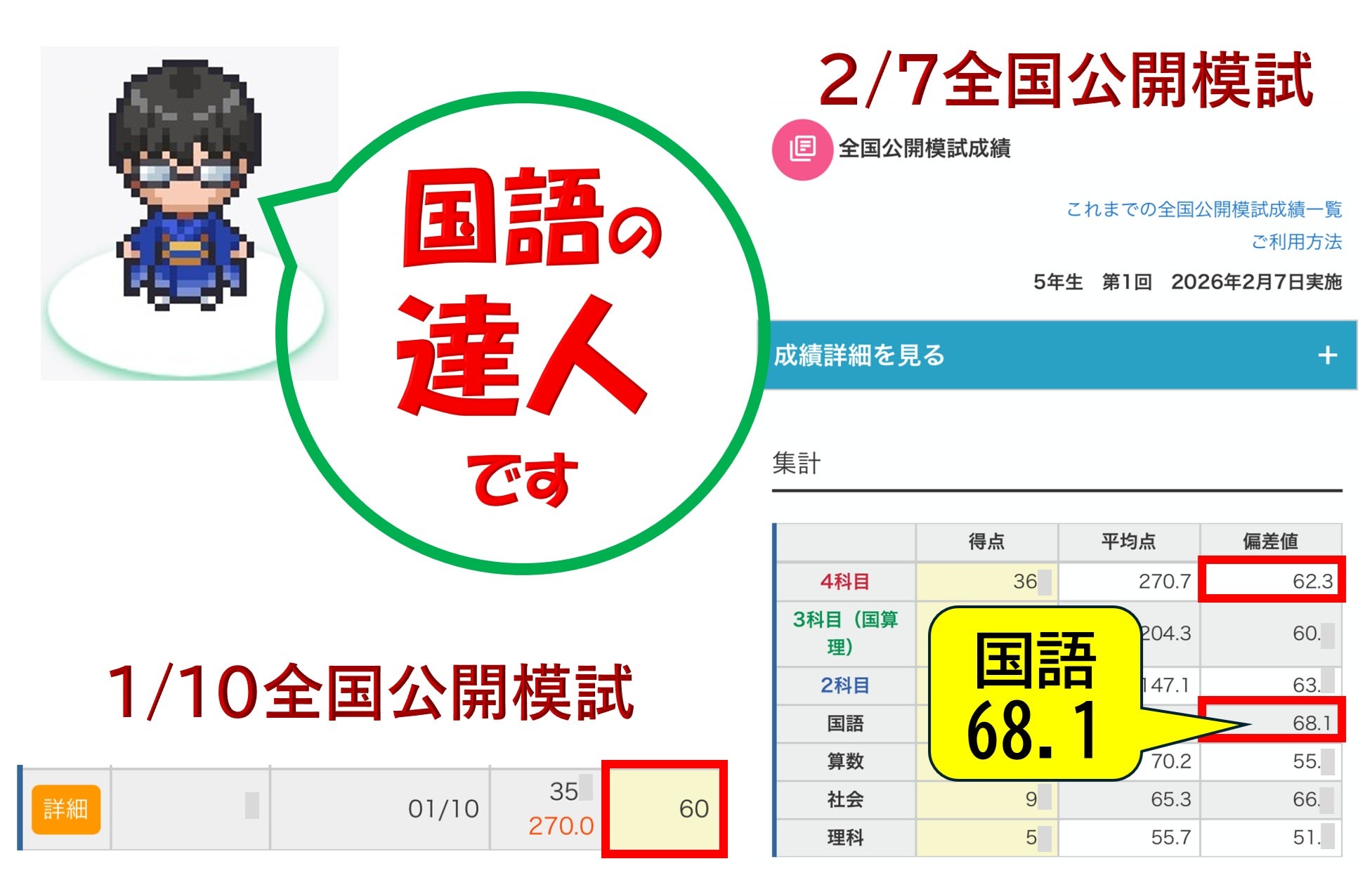 日能研の6年生活躍 | 桜井信一の中学受験研究所