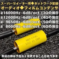 2026年最新】リボンツイーターの人気アイテム - メルカリ