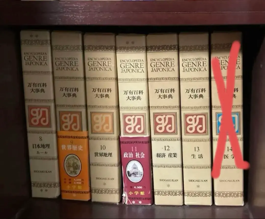 2026年最新】万有百科大事典の人気アイテム - メルカリ