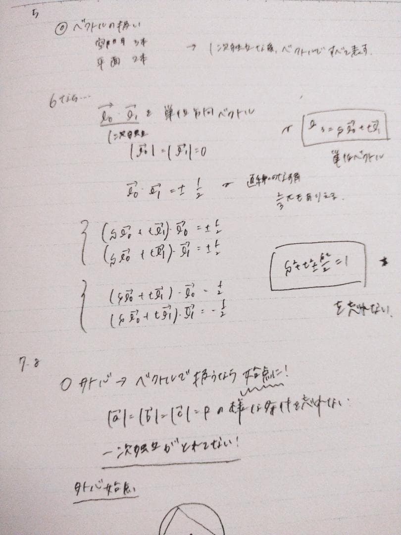 鉄緑会大阪校の鶴田先生の高3数学SA単元別演習板書 最上位クラス