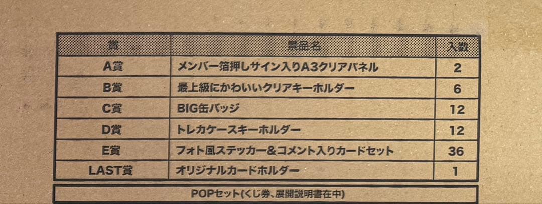 超ときめき♡宣伝部 10th ANNIVERSARYくじ 1ロット - メルカリ