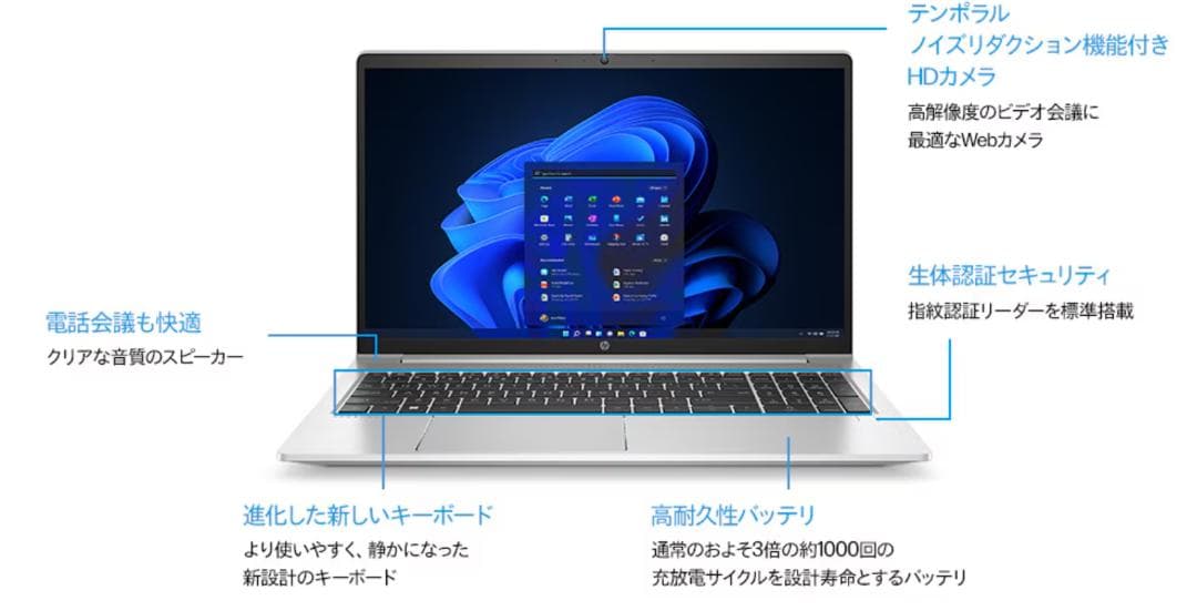 新品】HPノートPC15.6型 ProBook450 G10 OfficeHB
