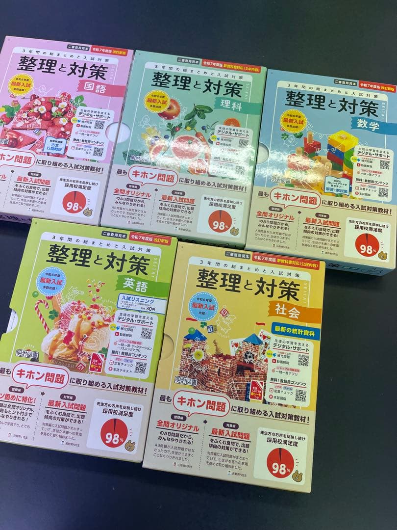高校入試対策☆令和7年度版2025年度中学整理と対策☆5教科☆指導者用