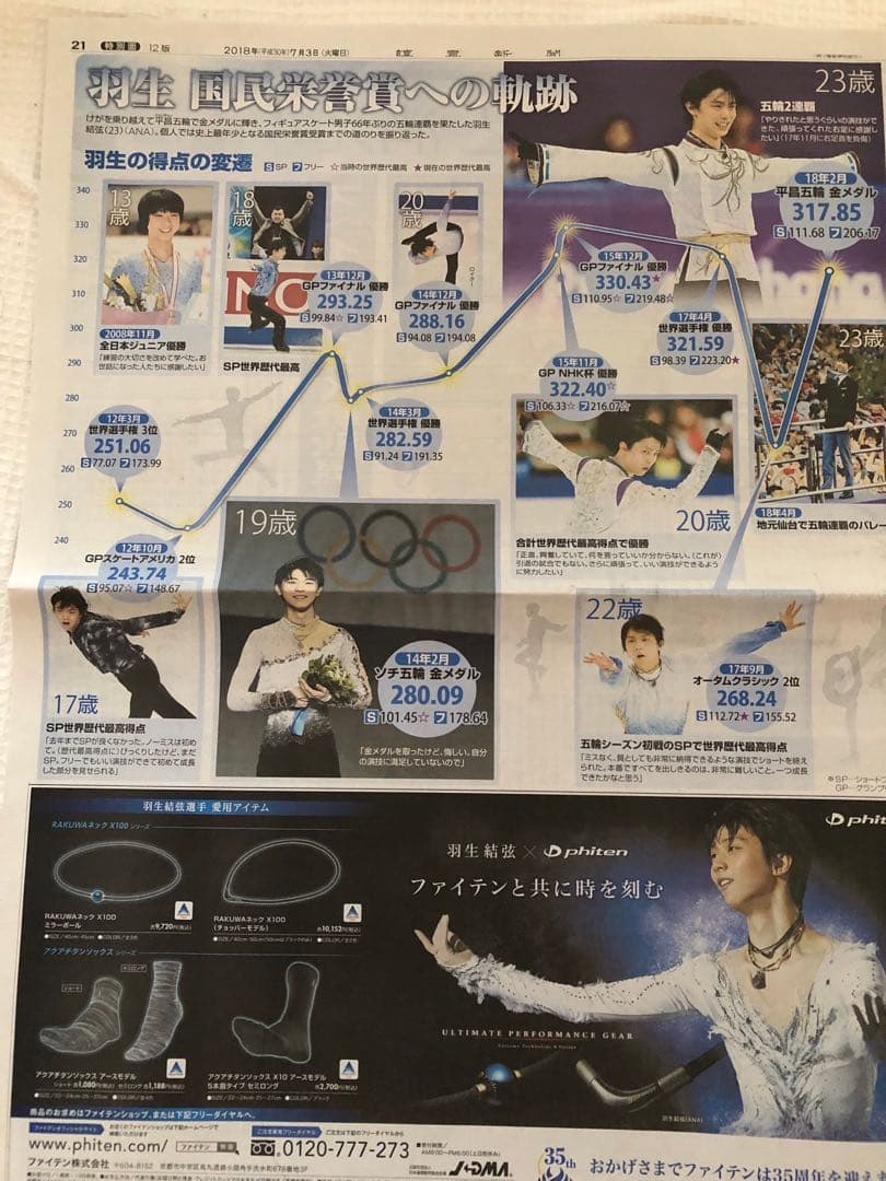 羽生結弦 2015.3.26 読売新聞 世界選手権 他10数枚 - メルカリ