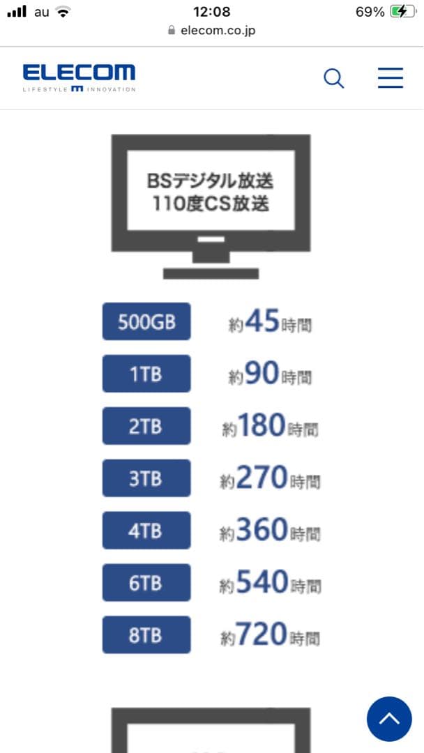 新品 エレコム 2.0TB 外付ハードディスク ELD-HTV20UBK HDD