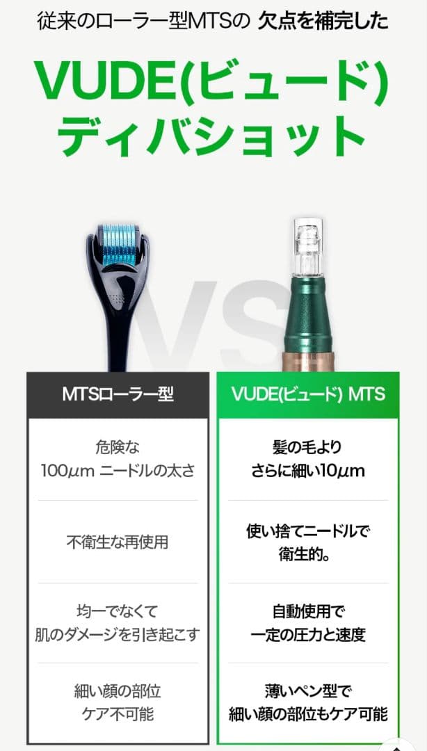 VUDE ディバショット MTS 毛穴ケア 微細針 美容液 ニードル - メルカリ