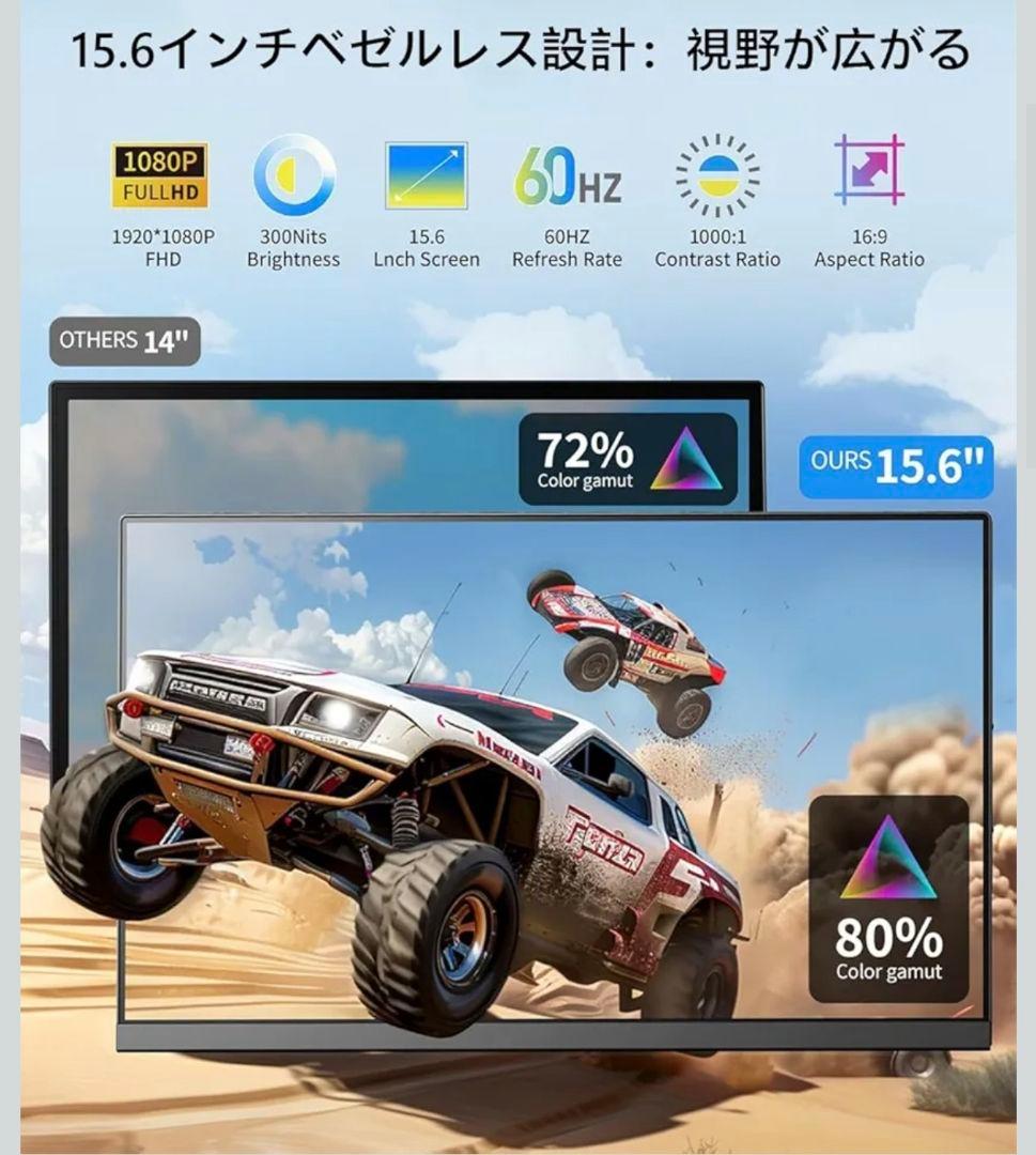 Laptomo P5 デュアルモニター 15.6インチFHD 1080P ディス - メルカリ