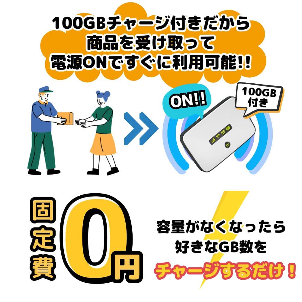 あなたのWi-Fi】 1年間 100ギガ付き 契約不要 月額費用一切なし は