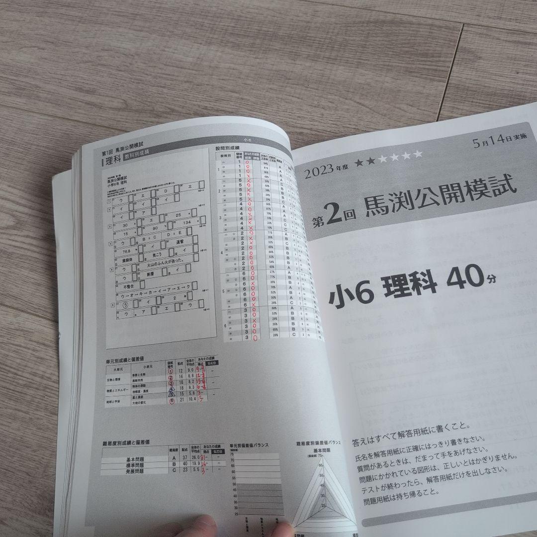 馬渕公開模試 過去問題集 Ⅰ・Ⅱ・Ⅲ 小学6年 国語算数理科 2023／2024