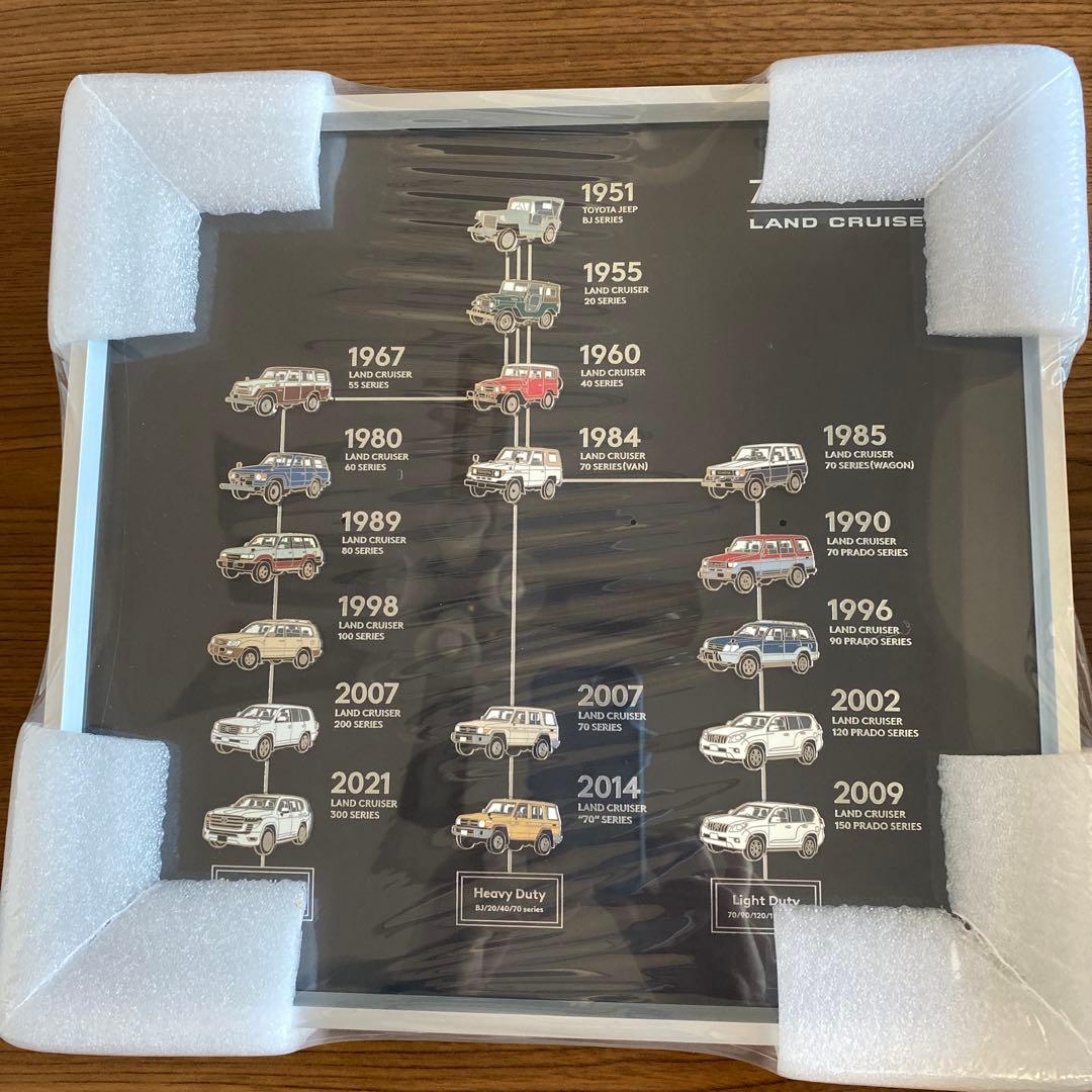 限定 70周年記念 ランドクルーザー ピンバッチ非売品 - メルカリ