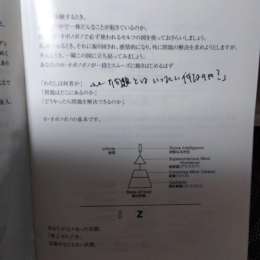 【入手困難レアDVD】「SITH　ホ·オポノポノ〜平和は「わたし」から始まる〜」
