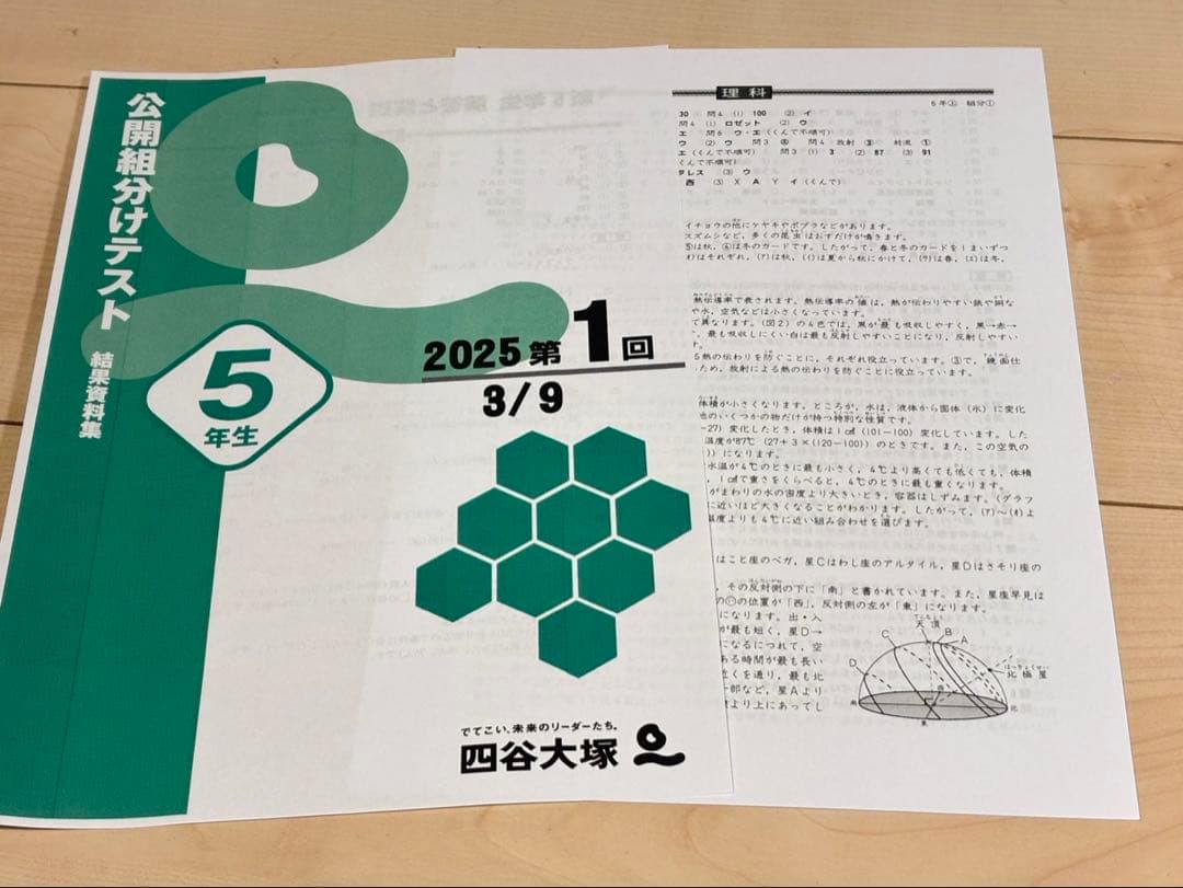 四谷大塚 組分けテスト 志望校判定テスト【最新版】 5年生 2025年度