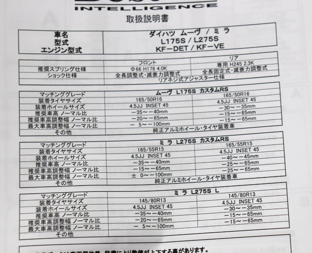 ミラ・ムーブ LA100・LA600 L575 L175 Best☆i 車高調 - メルカリ