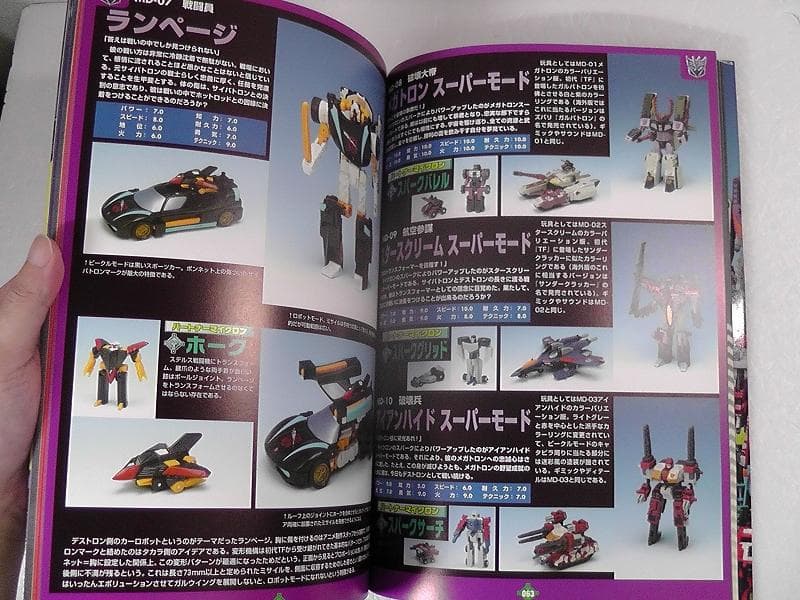 超ロボット生命体トランスフォーマー マイクロン伝説 YEAR BOOK 2003
