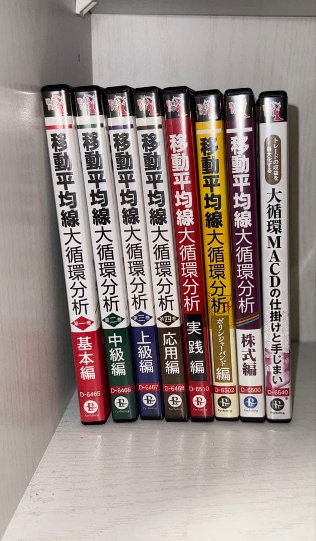 小次郎講師 「移動平均線大循環分析」 DVD 8巻 移動平均線大循環分析 帯を使って大循環MACDを極める () | 小次郎講師