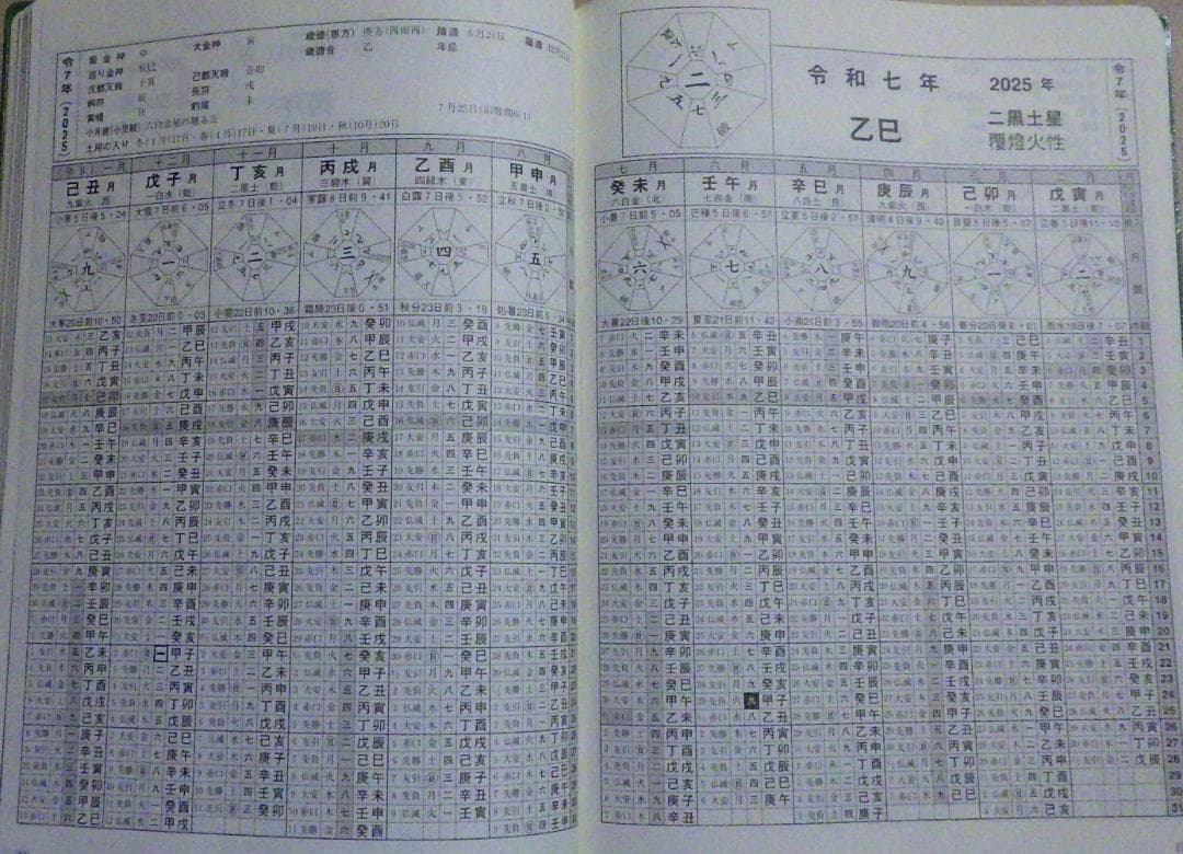 みんなの暦 運命の明鑑 万年暦 改訂版Ⅲ B5版 - メルカリ