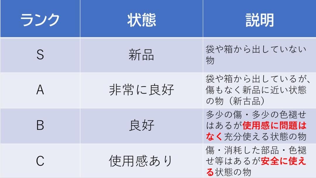 新品】【屋外用】ルーツアウトドア サイドタイプ 手すり【送料込み