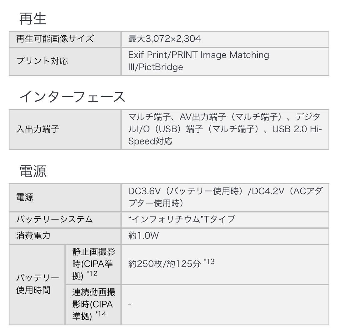 Sony Cyber-shot DSC-T10 追加付属品 リーダー・メモリ有 - メルカリ