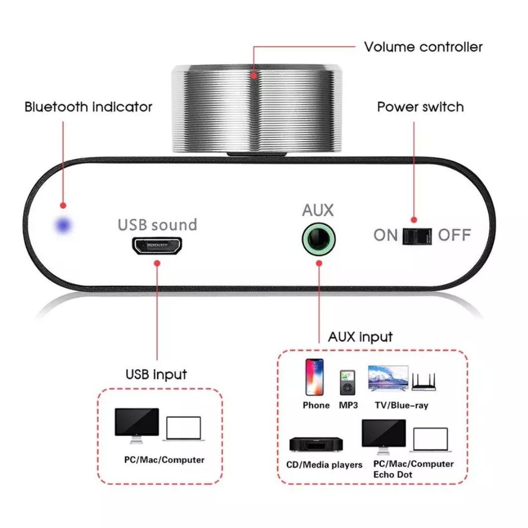 ユニペックススピーカー ブルートゥースセット 12v汎用 バイク 新品
