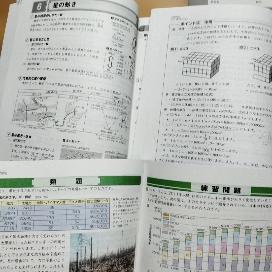 ena 小5 テキスト パースペクティブ 本科・講習 1年分フルセット