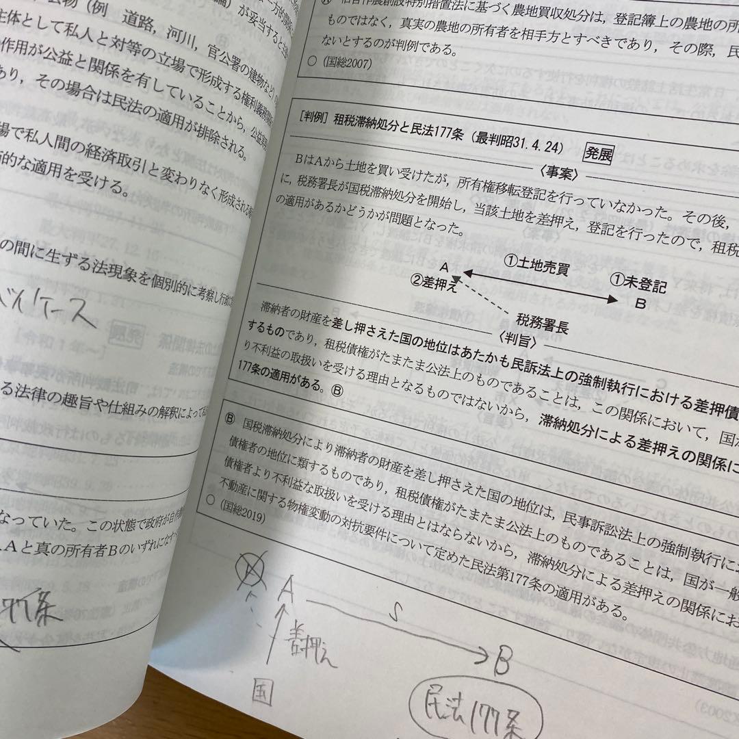 2024年合格目標 公務員講座 法律科目 テキスト - メルカリ