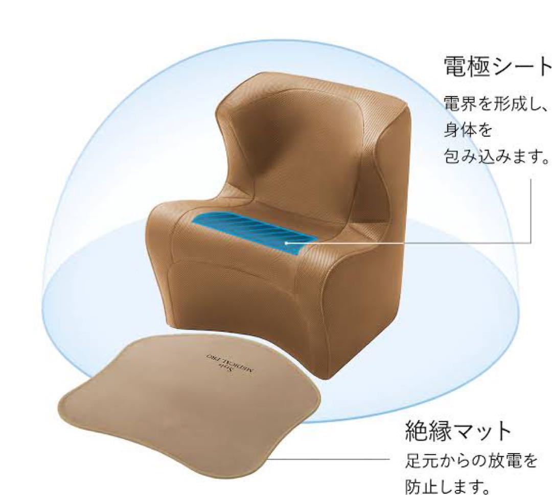 MTG Style MEDICAL PRO スタイルメディカルプロ - メルカリ