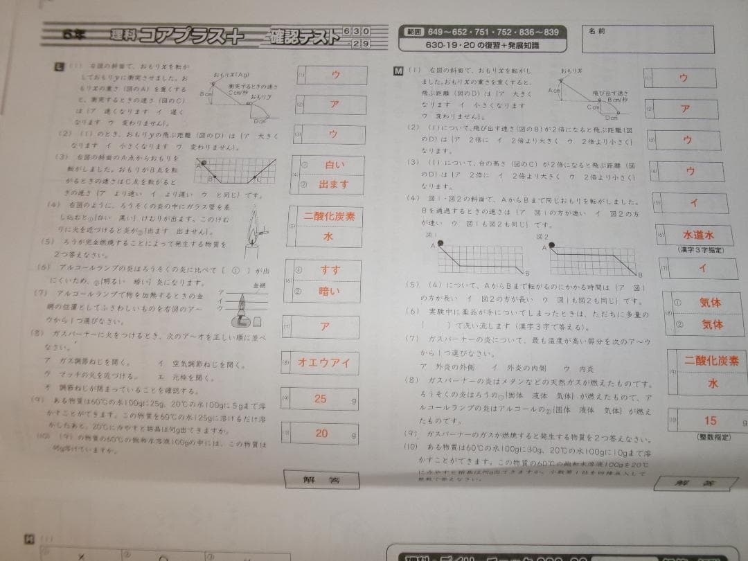 Yu@@Yuデイリー サピックス＊６年＊理科／全３８回 完全版＊２０２４年