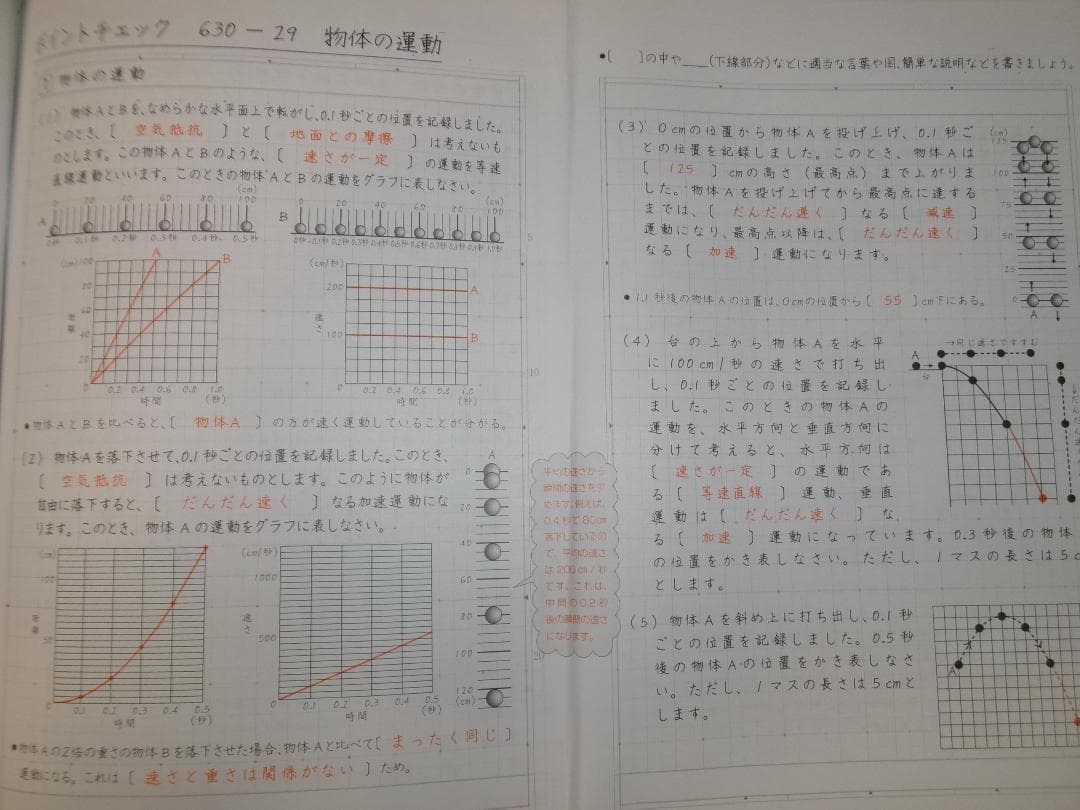 Yu@@Yuデイリー サピックス＊６年＊理科／全３８回 完全版＊２０２４年