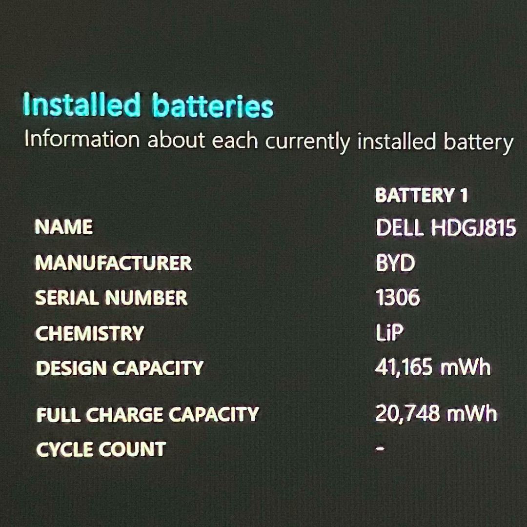 ☆Office2024☆ 第11世代i7 メモリ16GB DELL 502 - メルカリ