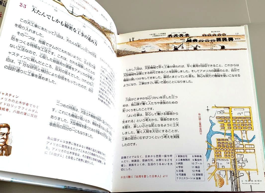 土木の歴史絵本 5冊セット かこさとし - メルカリ