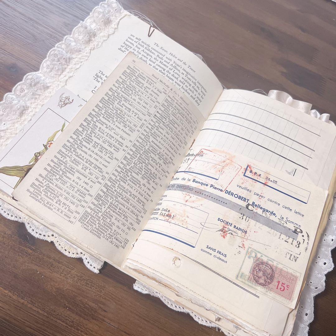 No.65 ジャンクジャーナル Junkjournal 雑記帳 | 激安通販のイーサプライ