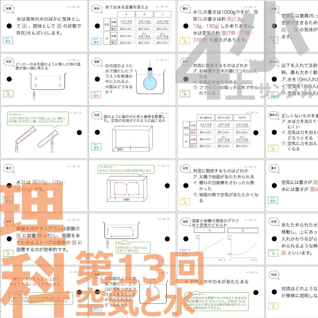 中学受験 暗記カード【4年上 社会・理科 6-19回】組分けテスト対策 予