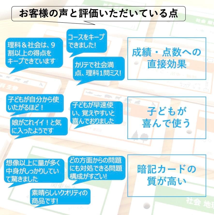 中学受験 暗記カード【4年上 社会・理科 6-19回】組分けテスト対策 予
