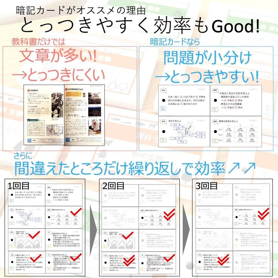 中学受験 暗記カード【4年上 社会・理科 6-19回】組分けテスト対策 予
