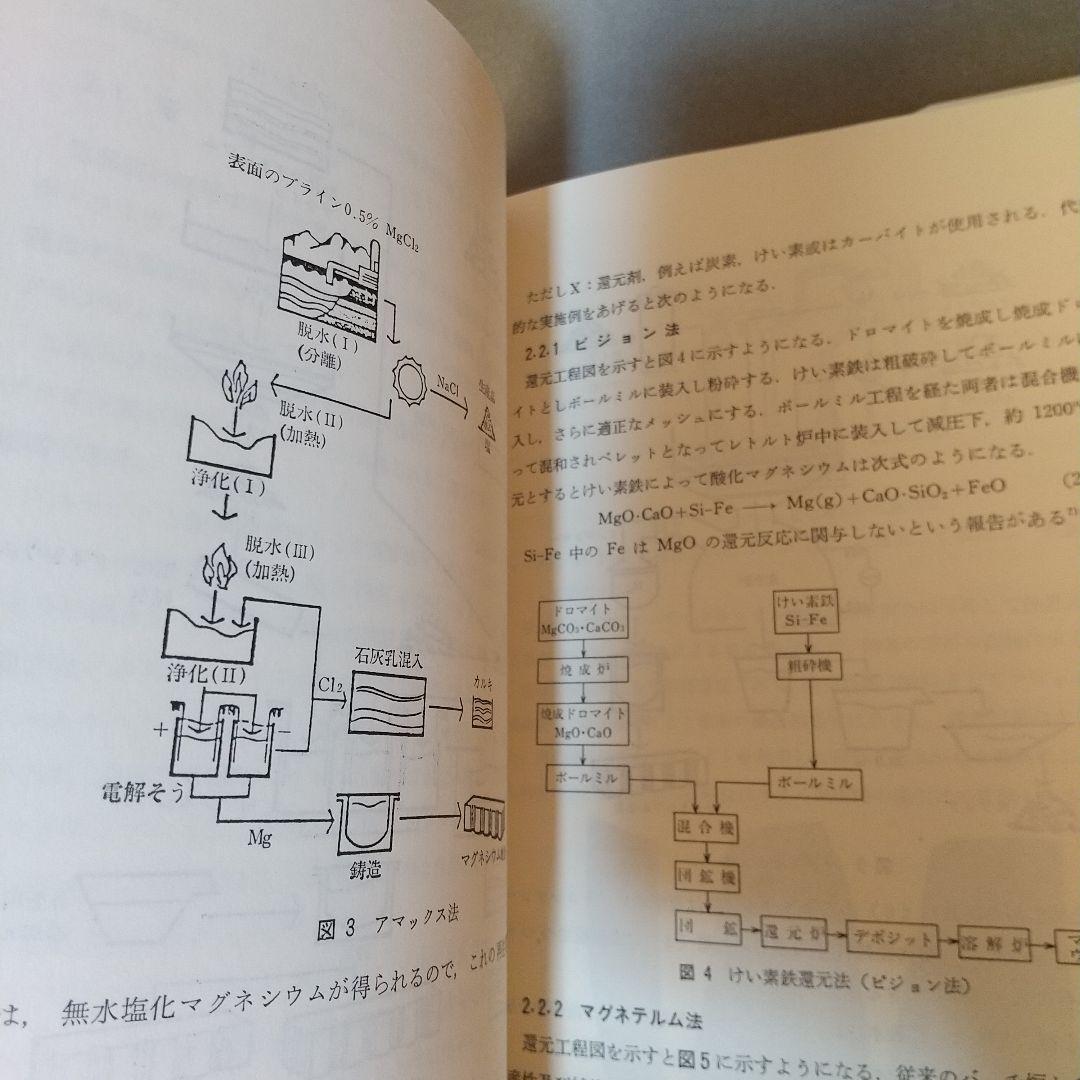 現場技術者のためのマグネシウム技術入門　斎藤定雄