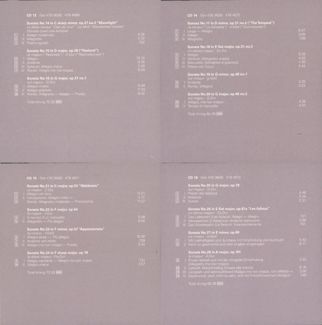 ベートーヴェン・フォー・オール 《デラックス版》 ダニエル・バレンボイム