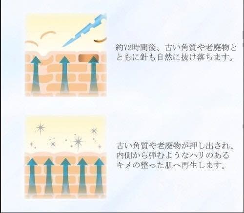 お得な2本セット《サロン専売品》スピキュリエ　HARIコスメ　スピキュール