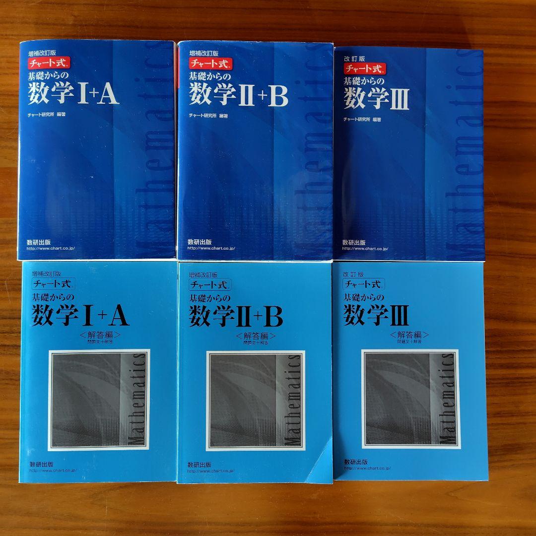 ゆっきー様専用 チャート式 数学 青チャート 数学 ⅠA ⅡB Ⅲ 解答