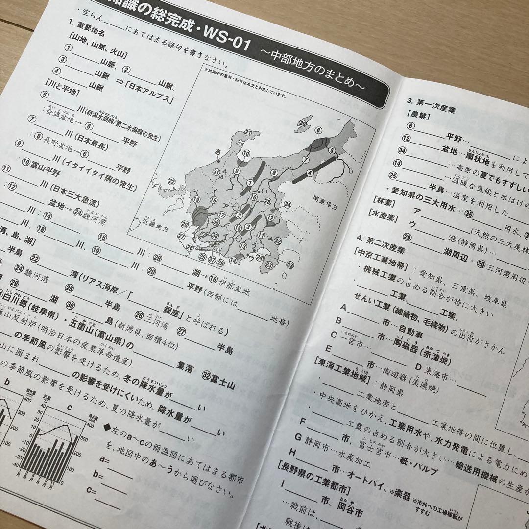 2025年2月終了 サピックス 6年 土特 開成 社会 知識の総完成