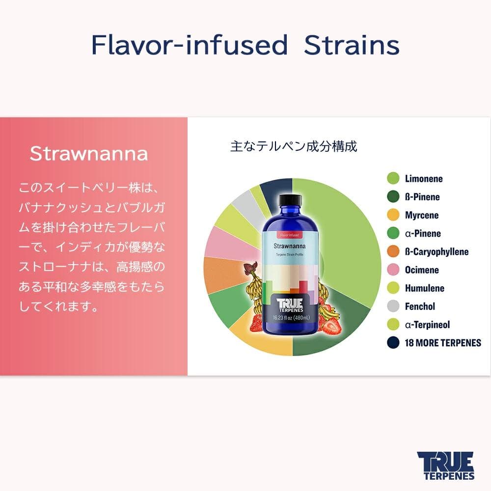 TRUE テルペン 510 CBD CBN CBG 10ml ストロワナ