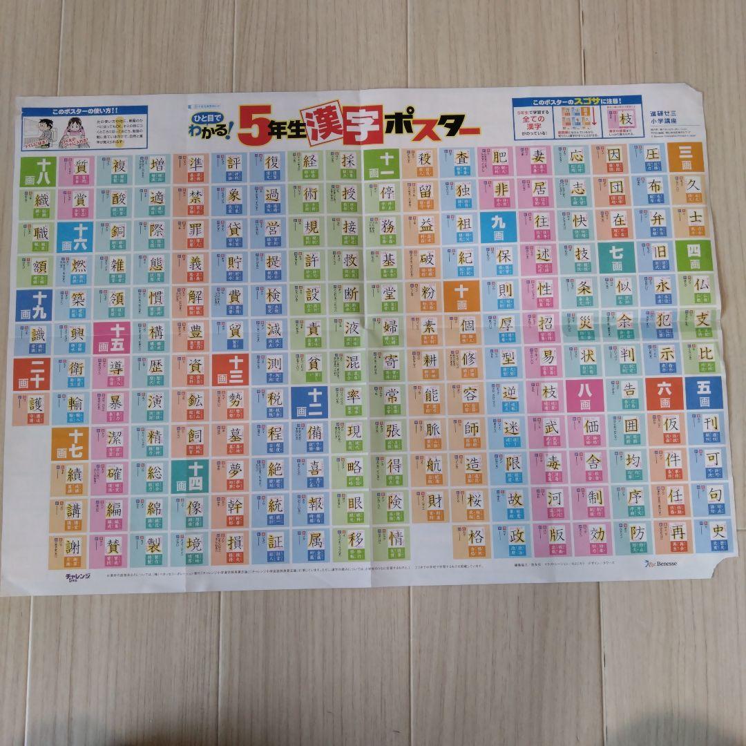 進研ゼミ ベネッセ 進研ゼミ チャレンジ5年生 一年間 まとめ売り