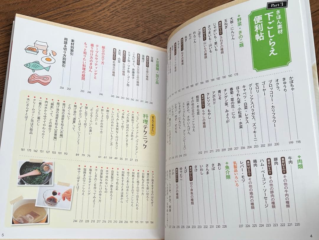 料理本まとめ売り　青山有紀　瀬尾幸子　辰巳浜子　辰巳芳子　笠原将弘　石井好子