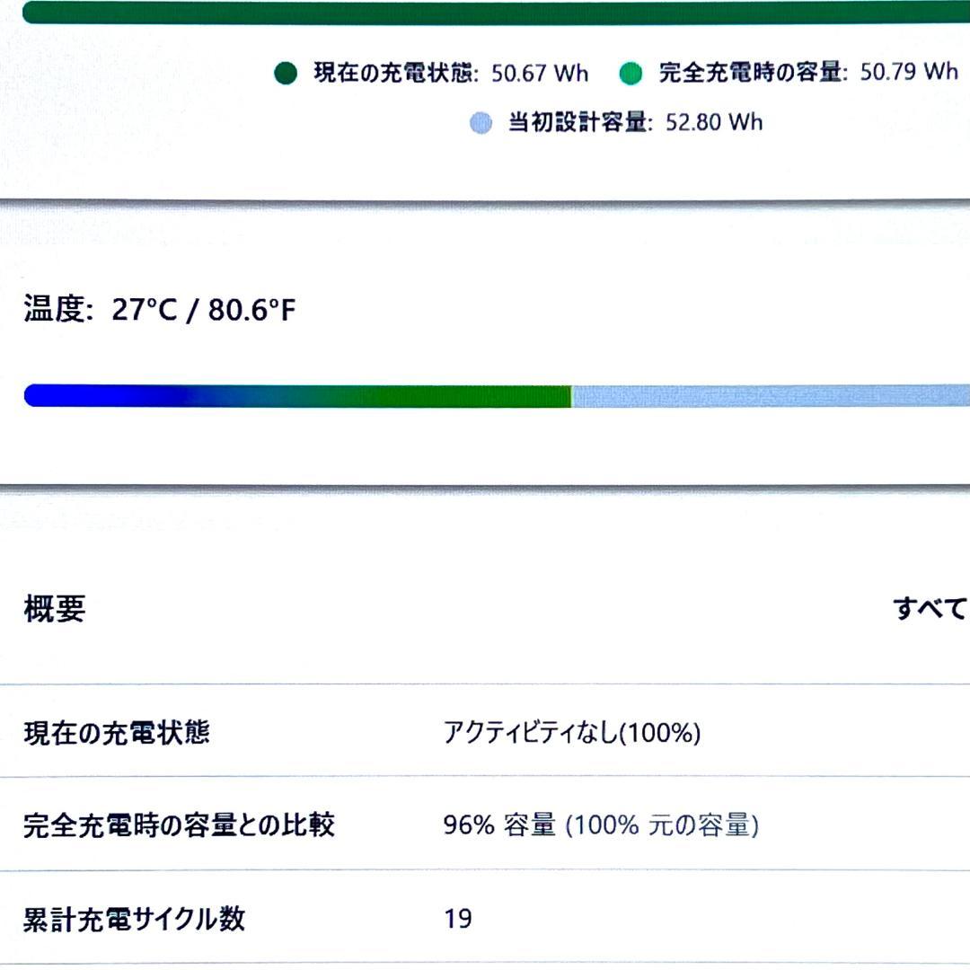 2022製《優良美品》2in1コンバーチブル！ThinkPad X13 Yoga