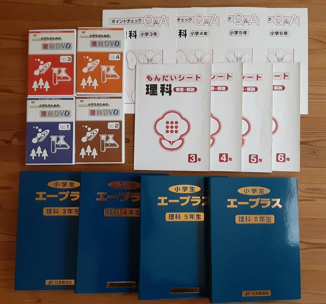 自宅学習教材　理科　小学３年〜６年　DVD付 楽天市場】わかるよ！力のはたらき1 小学生の理科 DVD 日本語 【正規
